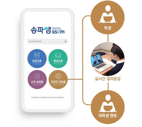서울 송파구가 청소년을 위한 질의응답 교육지원시스템인 ‘온라인 코칭쌤’을 8월18일부터 운영한다. 서울 송파구 제공 서울 송파구가 청소년을 위한 질의응답 교육지원시스템인 ‘온라인 코칭쌤’을 8월18일부터 운영한다. 서울 송파구 제공