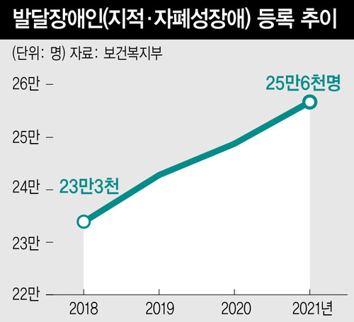  ※ 이미지를 누르면 크게 볼 수 있습니다.