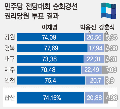  ※ 이미지를 누르면 크게 볼 수 있습니다.