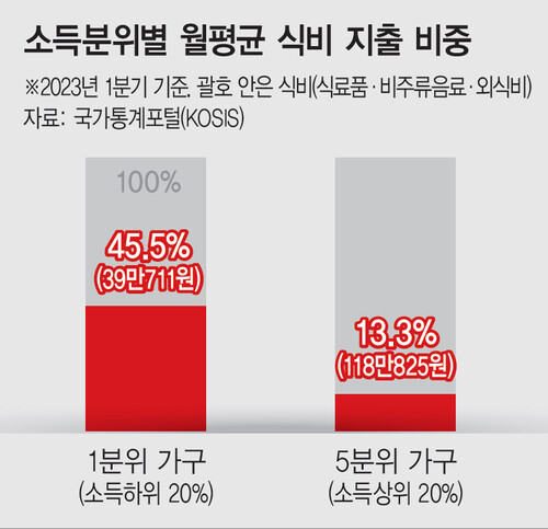  ※ 이미지를 누르면 크게 볼 수 있습니다.