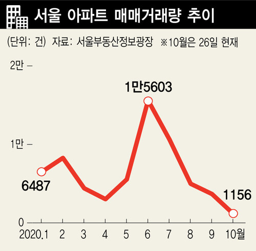  ※ 이미지를 누르면 크게 볼 수 있습니다.