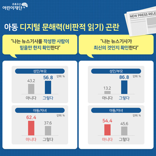 초록우산어린이재단 제공