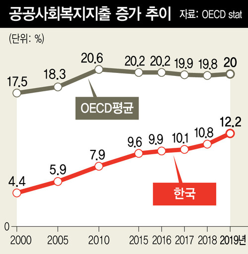  ※ 이미지를 누르면 크게 볼 수 있습니다.