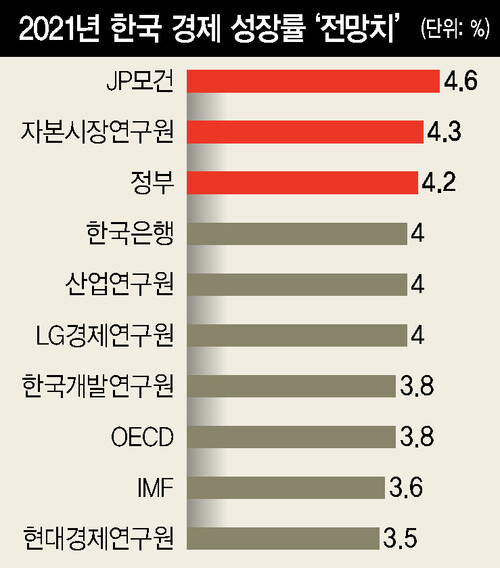  ※ 이미지를 누르면 크게 볼 수 있습니다.