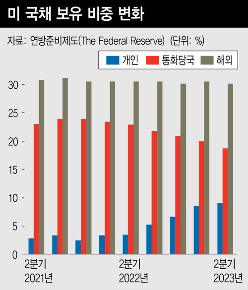 한겨레 그래픽 ※ 이미지를 누르면 크게 볼 수 있습니다.