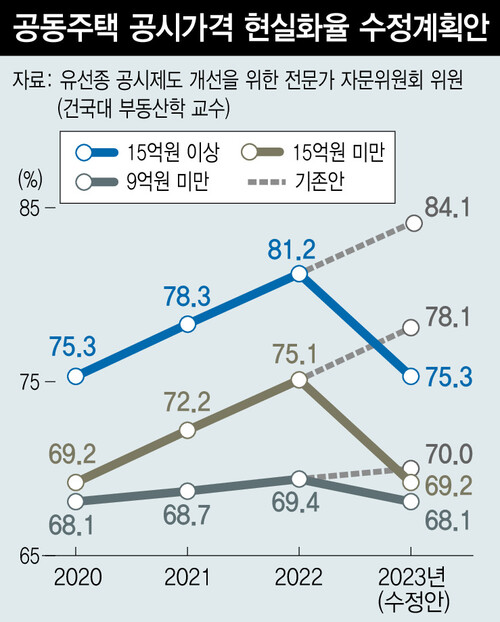  ※ 이미지를 누르면 크게 볼 수 있습니다.