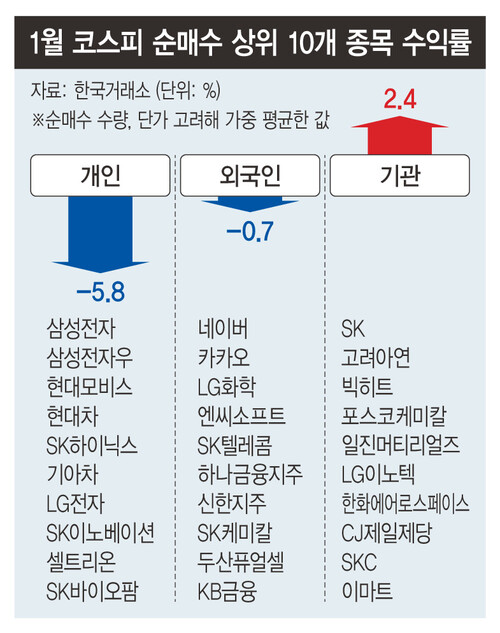  ※ 이미지를 누르면 크게 볼 수 있습니다.