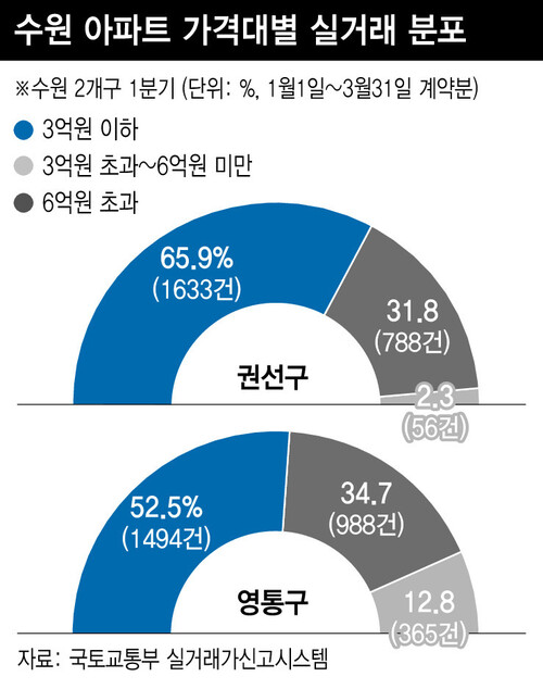  ※ 이미지를 누르면 크게 볼 수 있습니다.