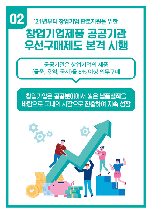 중소벤처기업부 제공