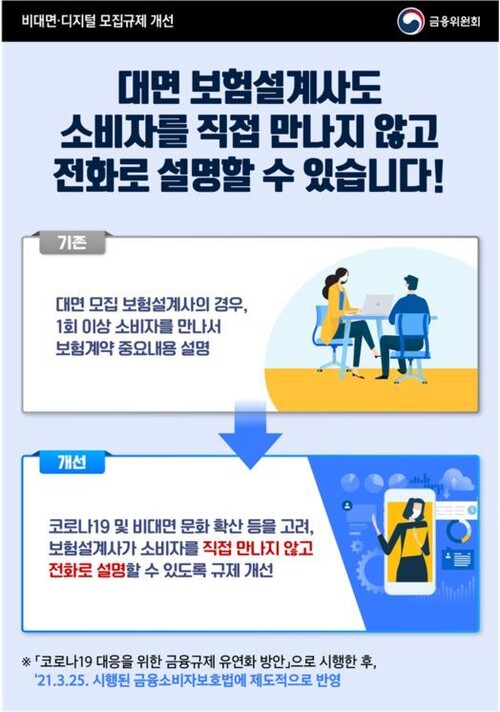 금융위원회 제공