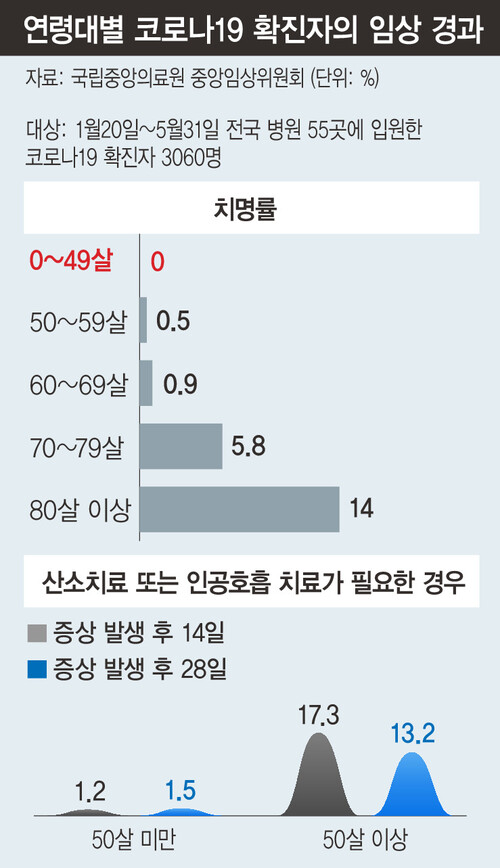  ※ 이미지를 누르면 크게 볼 수 있습니다.