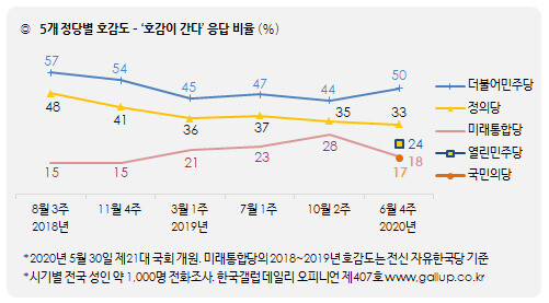  ※ 이미지를 누르면 크게 볼 수 있습니다.