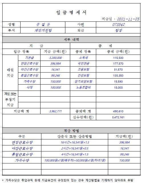 고용노동부 제공