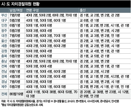  ※ 이미지를 누르면 크게 볼 수 있습니다.