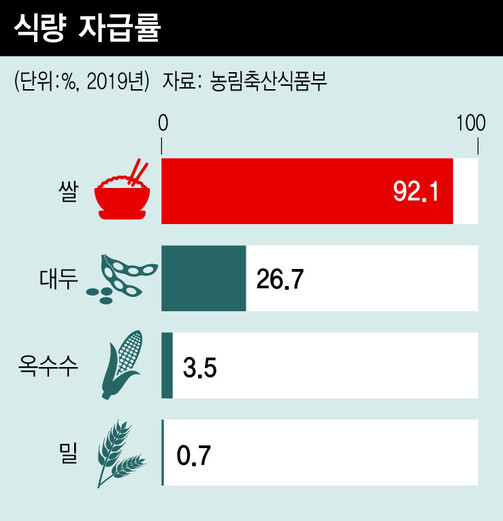  ※ 이미지를 누르면 크게 볼 수 있습니다.