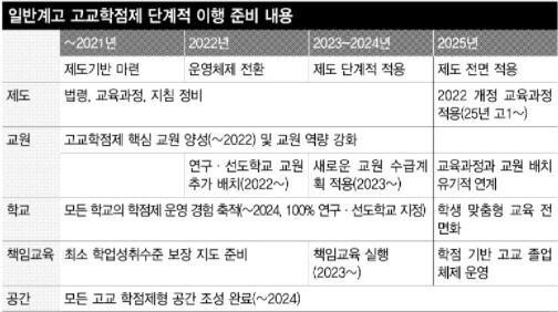  ※ 이미지를 누르면 크게 볼 수 있습니다.