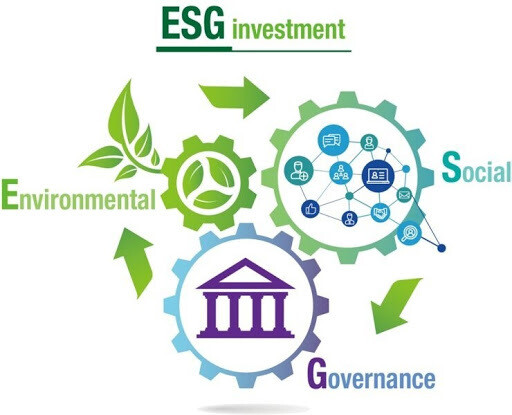 대기업들 ESG채권 발행 활발하지만…‘그리니엄’은 아직