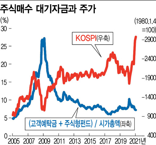  ※ 이미지를 누르면 크게 볼 수 있습니다.