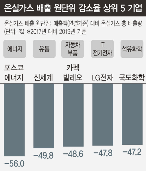  ※ 이미지를 누르면 크게 볼 수 있습니다.