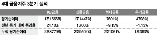  ※ 이미지를 누르면 크게 볼 수 있습니다.