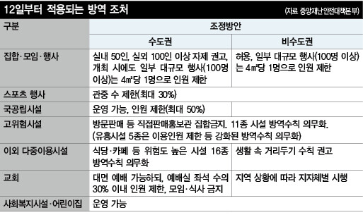  ※ 이미지를 누르면 크게 볼 수 있습니다.