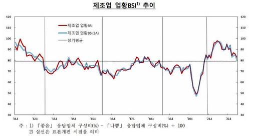  ※ 이미지를 누르면 크게 볼 수 있습니다.