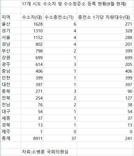  ※ 이미지를 누르면 크게 볼 수 있습니다.