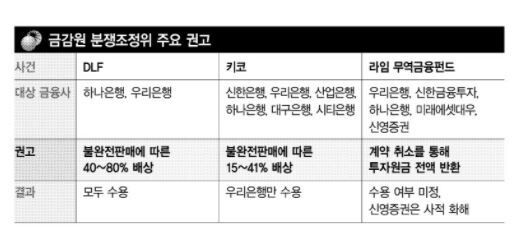  ※ 이미지를 누르면 크게 볼 수 있습니다.