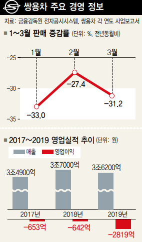 . ※ 이미지를 누르면 크게 볼 수 있습니다.