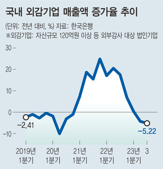  ※ 이미지를 누르면 크게 볼 수 있습니다.