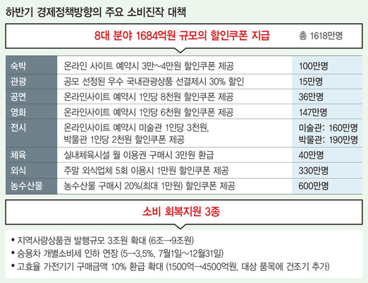  ※ 이미지를 누르면 크게 볼 수 있습니다.