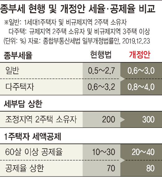  ※ 이미지를 누르면 크게 볼 수 있습니다.