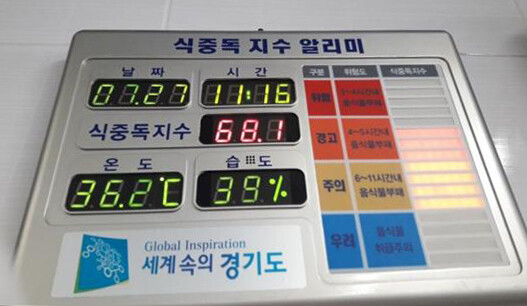 전국교육공무직본부가 공개한 지난해 7월 27일 혹서기 경기도의 한 학교 급식실 온도계 사진. 실내 온도가 36.2℃를 나타내고 있다. 전국교육공무직본부 제공