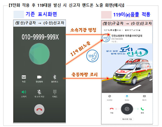 119이음콜 서비스 예시. 인천소방본부 제공