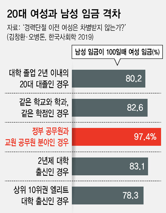  ※ 이미지를 누르면 크게 볼 수 있습니다.