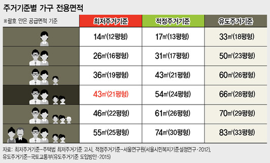  ※ 이미지를 누르면 크게 볼 수 있습니다.