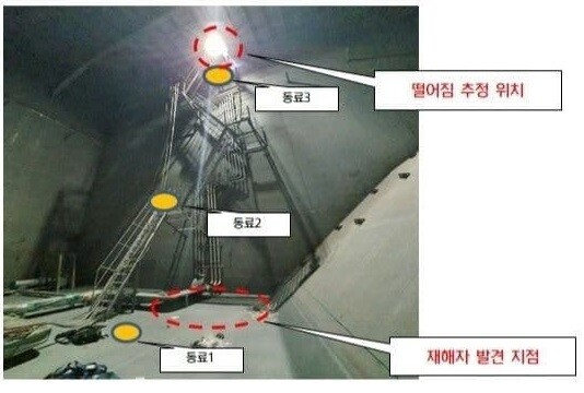 현대삼호중공업 하청업체 소속 노동자의 추락 사망 사고 현장.