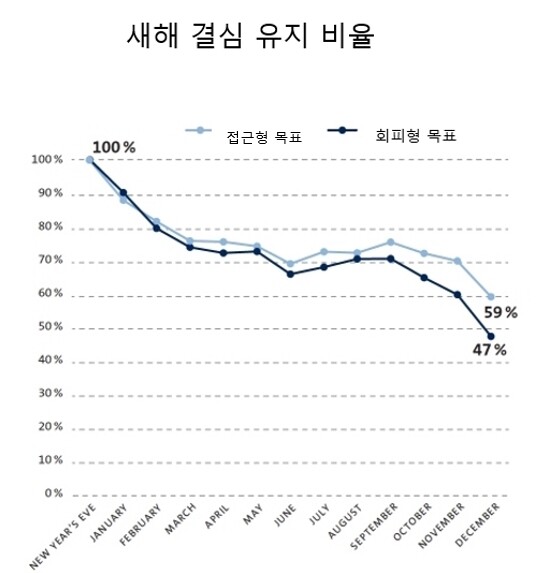 스톡홀름대 제공 ※ 이미지를 누르면 크게 볼 수 있습니다.