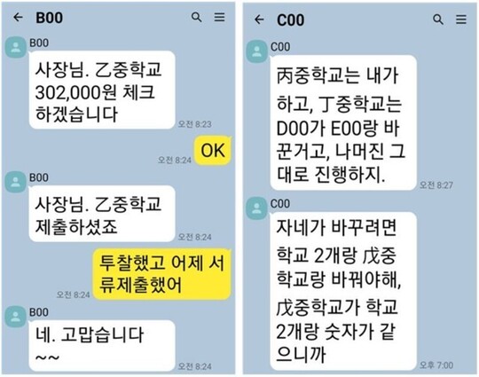 광주지검이 재구성한 광주지역 교복업체가 사회관계망서비스를 통해 학교 교복 입찰 과정에서 낙찰 업체와 입찰 가격을 담합하는 대화 내용. 광주지검 제공