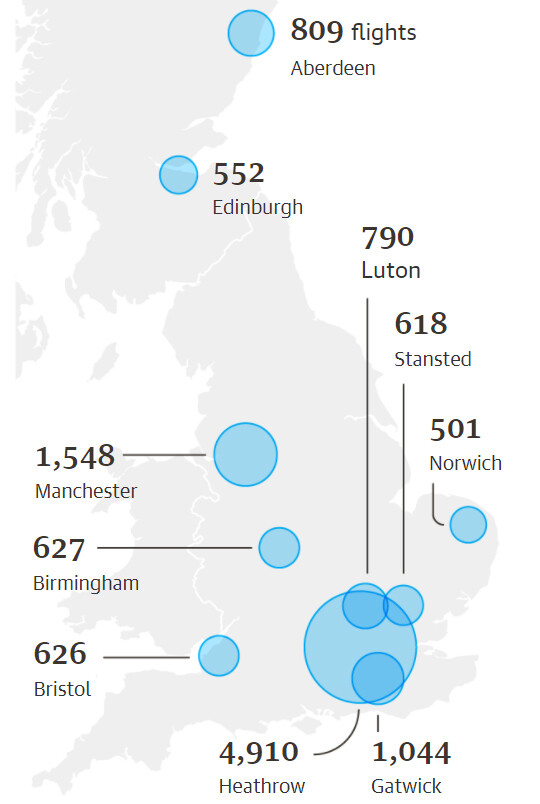 코로나19 대유행 기간에 영국 공항을 이륙한 ‘유령 비행’ 횟수. &lt;비비시&gt;(BBC) 누리집 갈무리