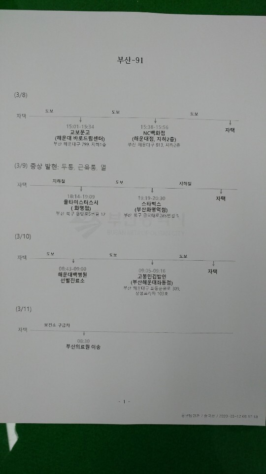 부산시 제공