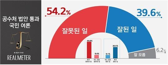  ※ 이미지를 누르면 크게 볼 수 있습니다.