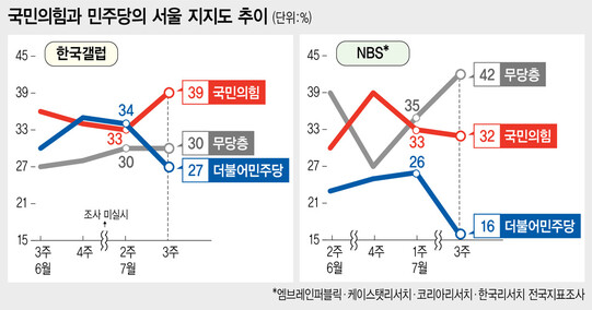  ※ 이미지를 누르면 크게 볼 수 있습니다.