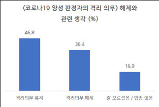 유명순 서울대 보건대학원 교수팀 보도자료 갈무리