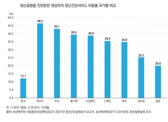  ※ 이미지를 누르면 크게 볼 수 있습니다.