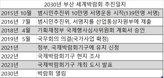  ※ 이미지를 누르면 크게 볼 수 있습니다.