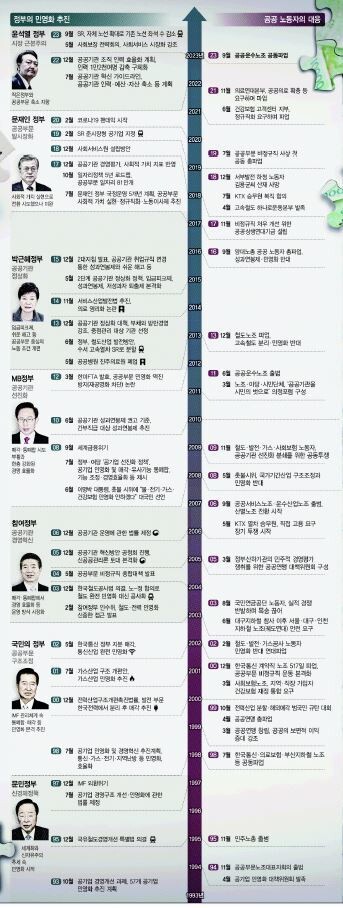  ※ 이미지를 누르면 크게 볼 수 있습니다.