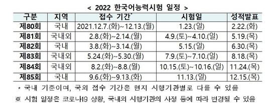 2022년 한국어능력시험 시행 일정. 교육부 제공