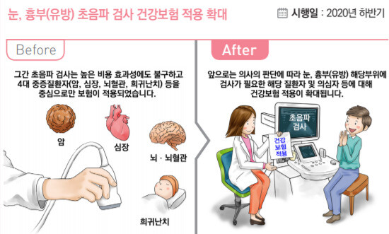 기획재정부 제공. ※ 이미지를 누르면 크게 볼 수 있습니다.