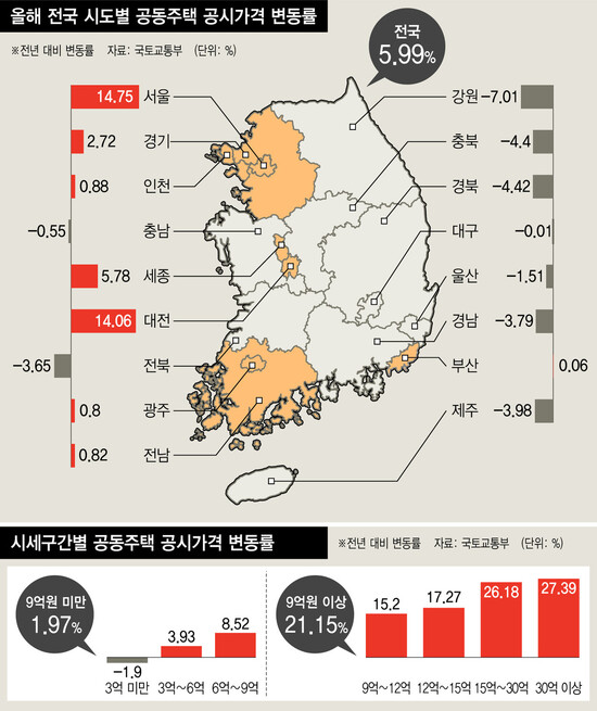  ※ 이미지를 누르면 크게 볼 수 있습니다.